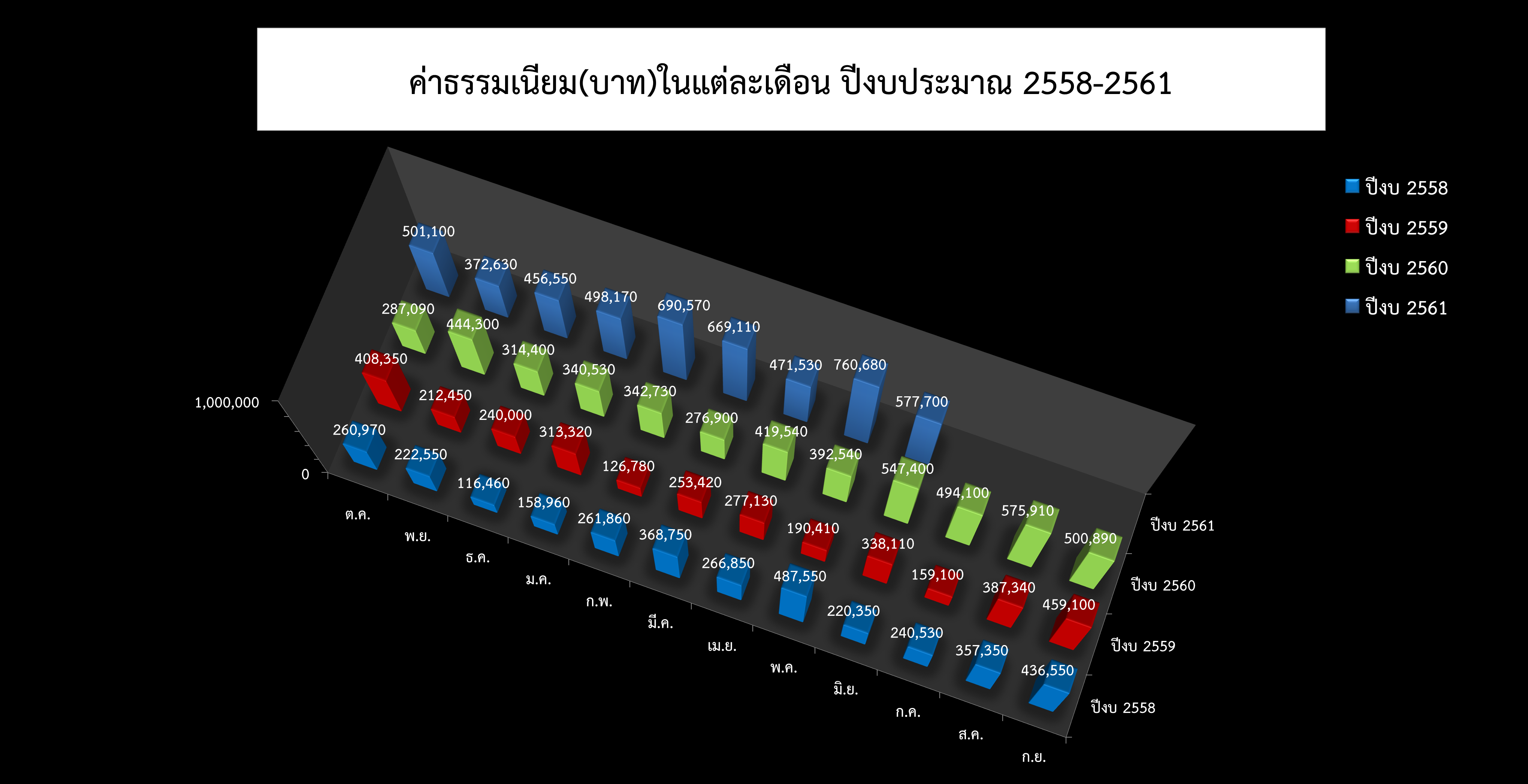 fee 61 06